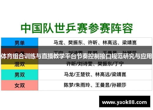 体育组合训练与直播教学平台节奏控制接口规范研究与应用