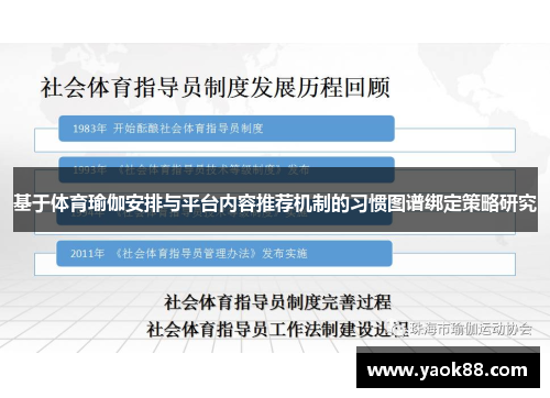 基于体育瑜伽安排与平台内容推荐机制的习惯图谱绑定策略研究