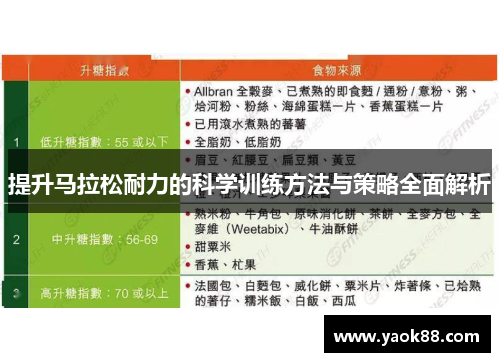 提升马拉松耐力的科学训练方法与策略全面解析